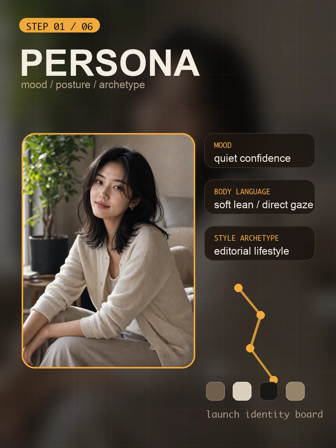 Persona